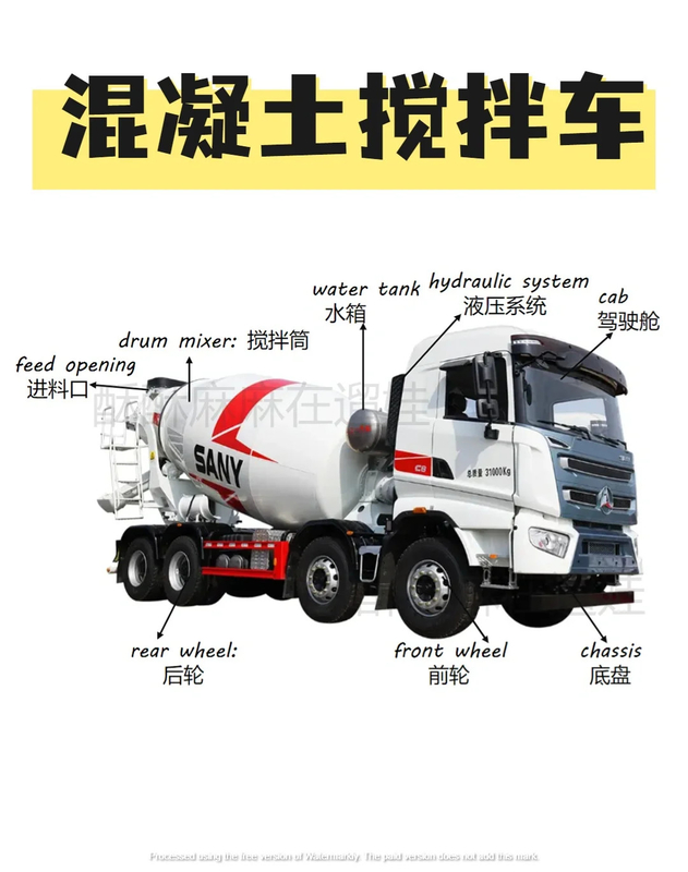 8*6 Big Cement Truck Speed Forward 2 Reverse SINOTRUK HOWO Concrete Mixer Truck For Construction